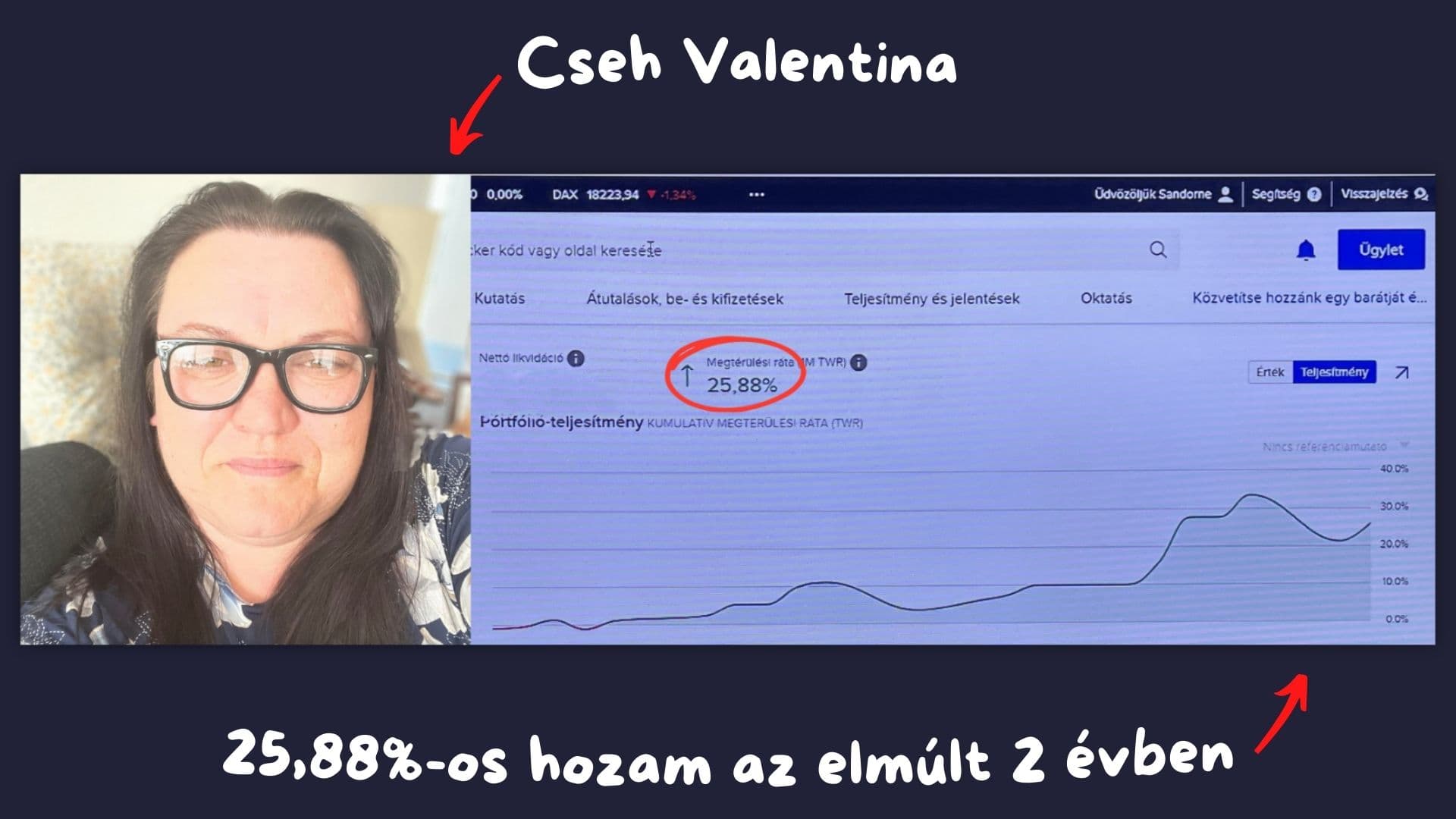 Proof - Cseh Valentina - Piros ér fehér - Sötétlila Háttér - 1920px