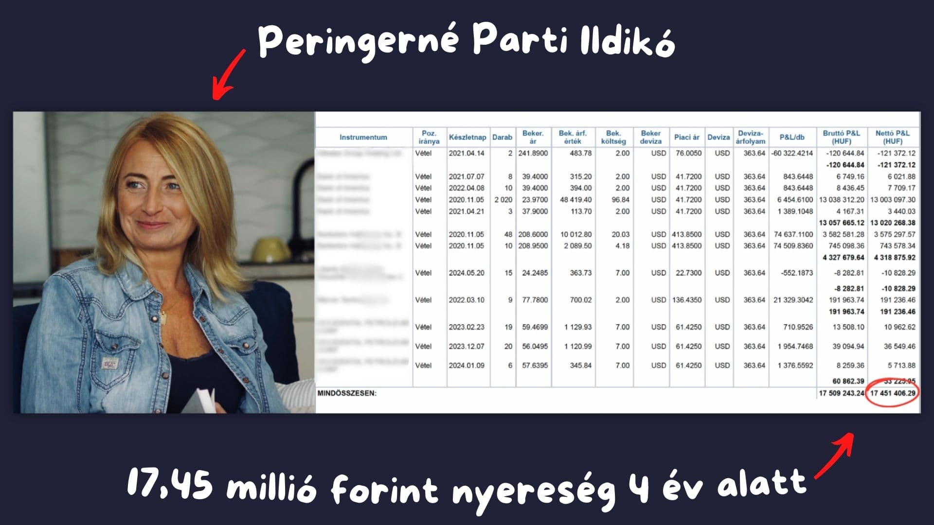Proof - Peringerné Parti Ildikó - Piros ér fehér - Sötétlila Háttér - 1920px