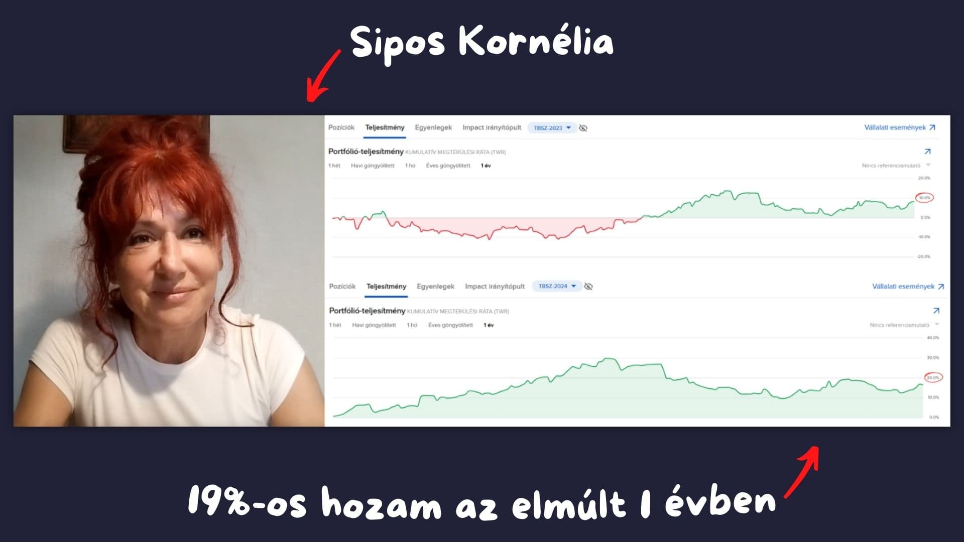 Proof - Sipos Kornélia - Piros ér fehér - Sötétlila Háttér - 1920px